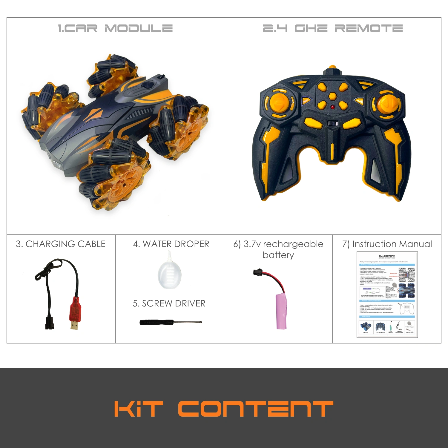Product